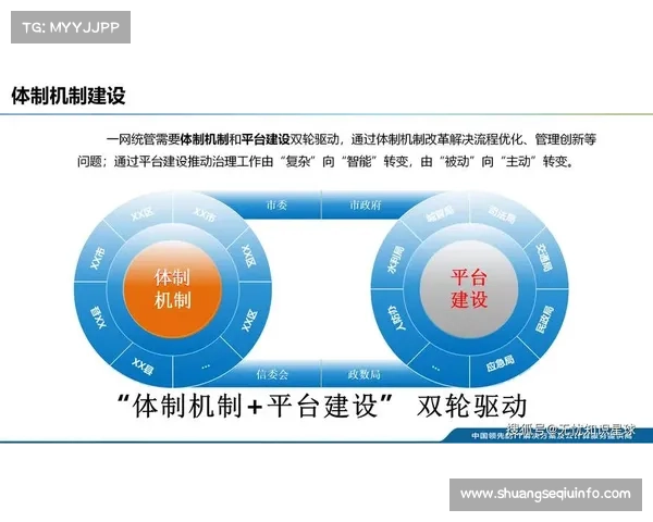赛后设施可持续利用受重视，智慧系统反哺城市治理
