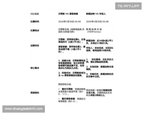 预测分析优化赛事排期 避开天气与竞品冲突